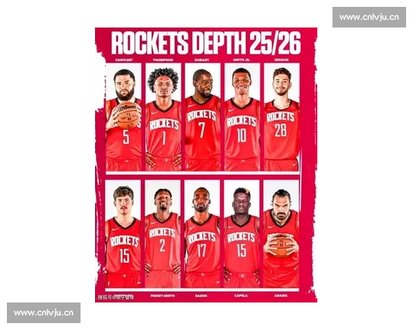 续约范乔丹与亚当斯后,火箭如何用 1500 万空间补强争冠? 续约范乔丹与亚当斯后,火箭如何用 1500 万空间补强争冠?