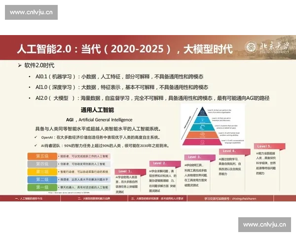 DeepSeek引领智能新时代探索人工智能创新与未来发展路径 DeepSeek引领智能新时代探索人工智能创新与未来发展路径