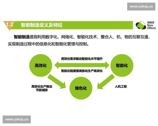 以M9为核心探索未来智能科技生态系统的发展方向与创新路径 以M9为核心探索未来智能科技生态系统的发展方向与创新路径